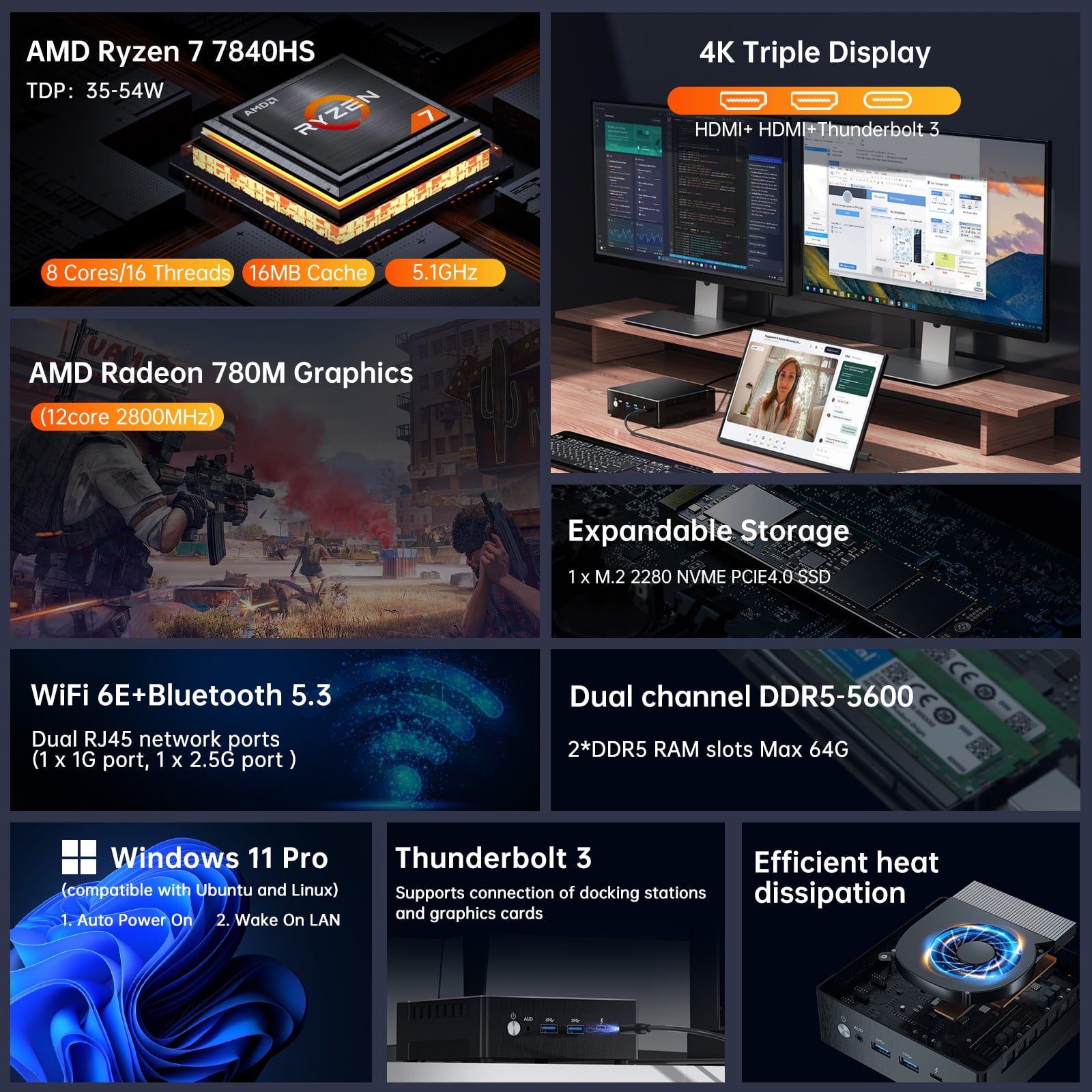 MSECORE MQ50 AI Gaming Mini PC - Amd Ryzen 7 7840Hs Mini Pc ulasan dan harga